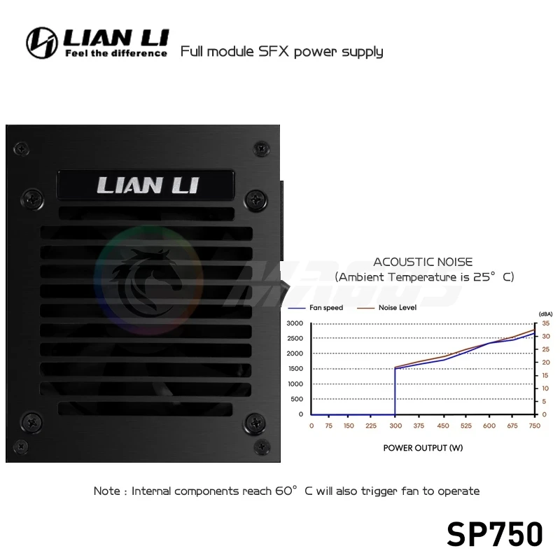 LIAN LI PSU 750w SFX 컴퓨터 PC용 전 - 750W Sfx Fully Modular Power Supply 리뷰 및 가격